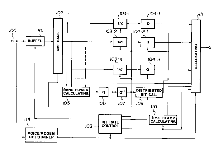 A single figure which represents the drawing illustrating the invention.